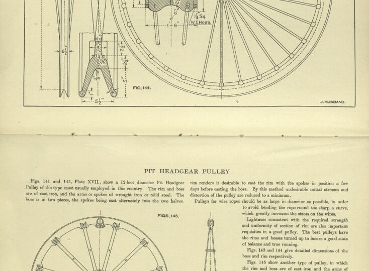 Diagram of Pit headgear pulley